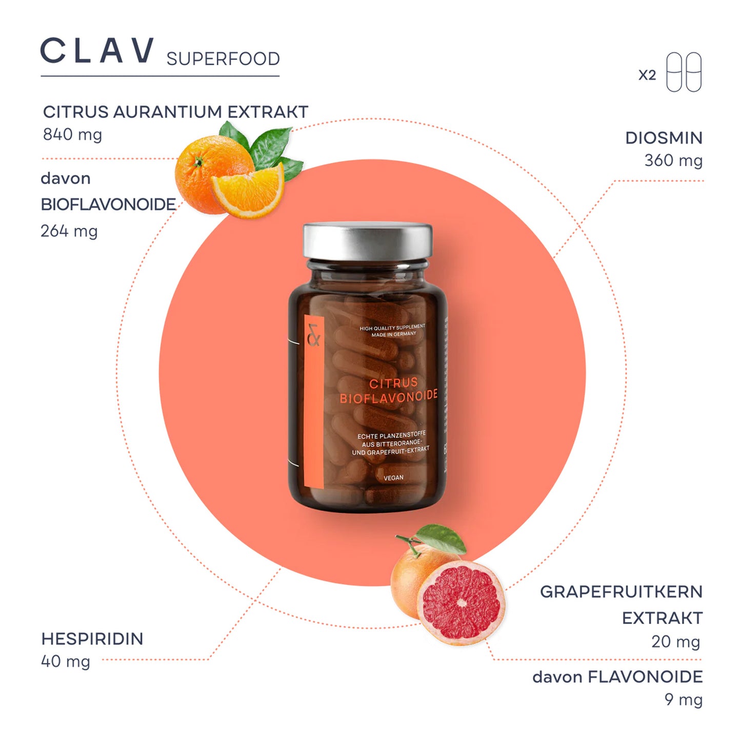 CITRUS BIOFLAVONOIDE