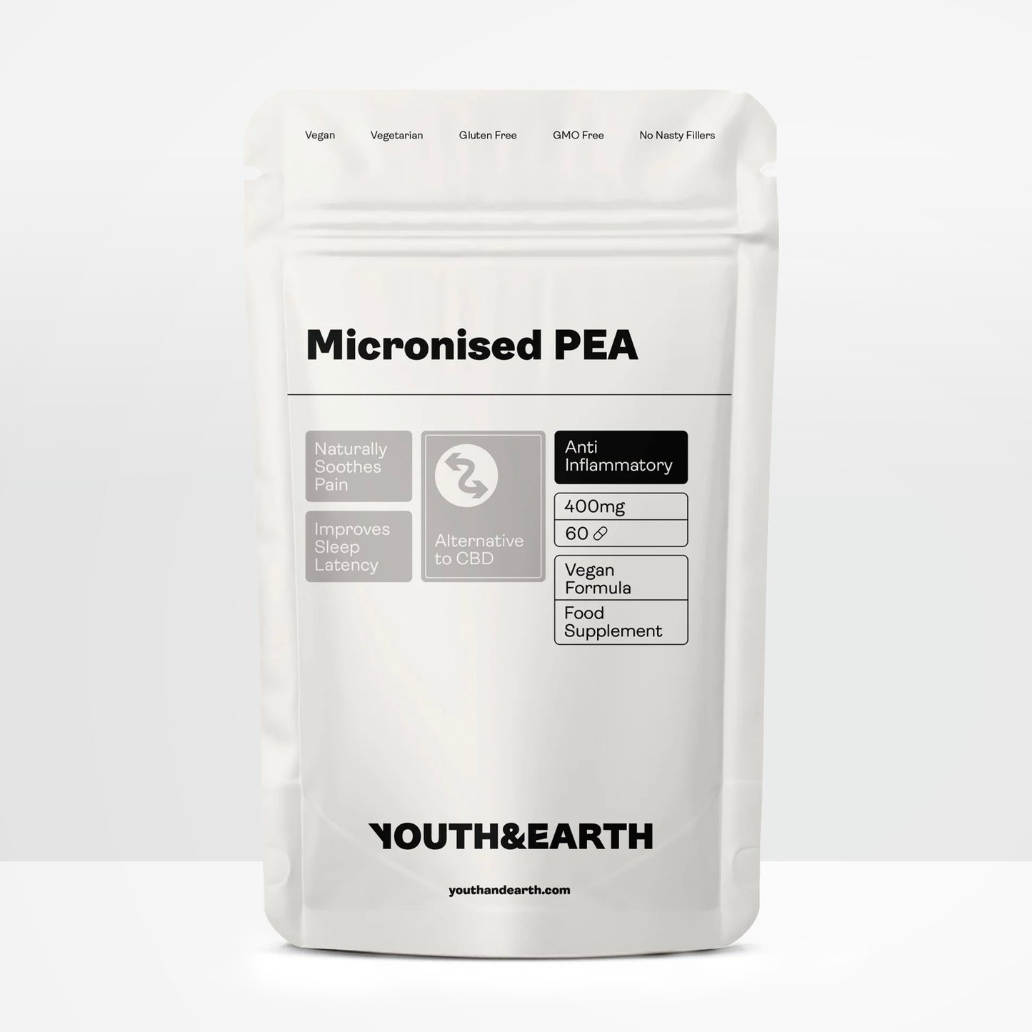 Micronised PEA - Palmitoylethanolamid