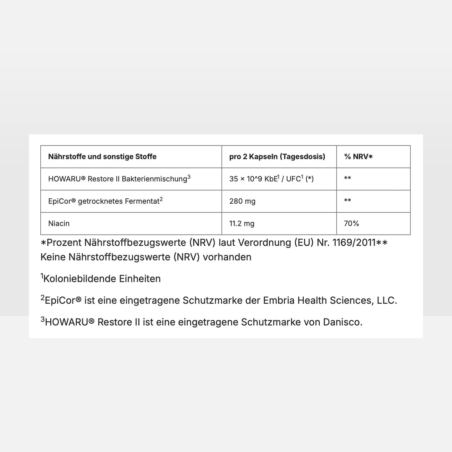 GUT RESTORE – weitere Produktansicht
