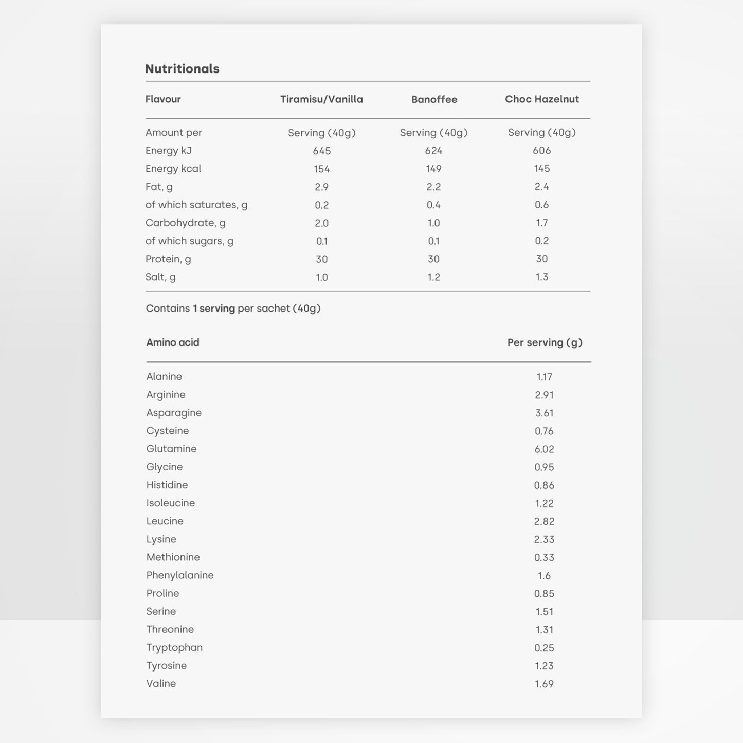 Performance Protein Chocolate Peanut – Produktansicht 4