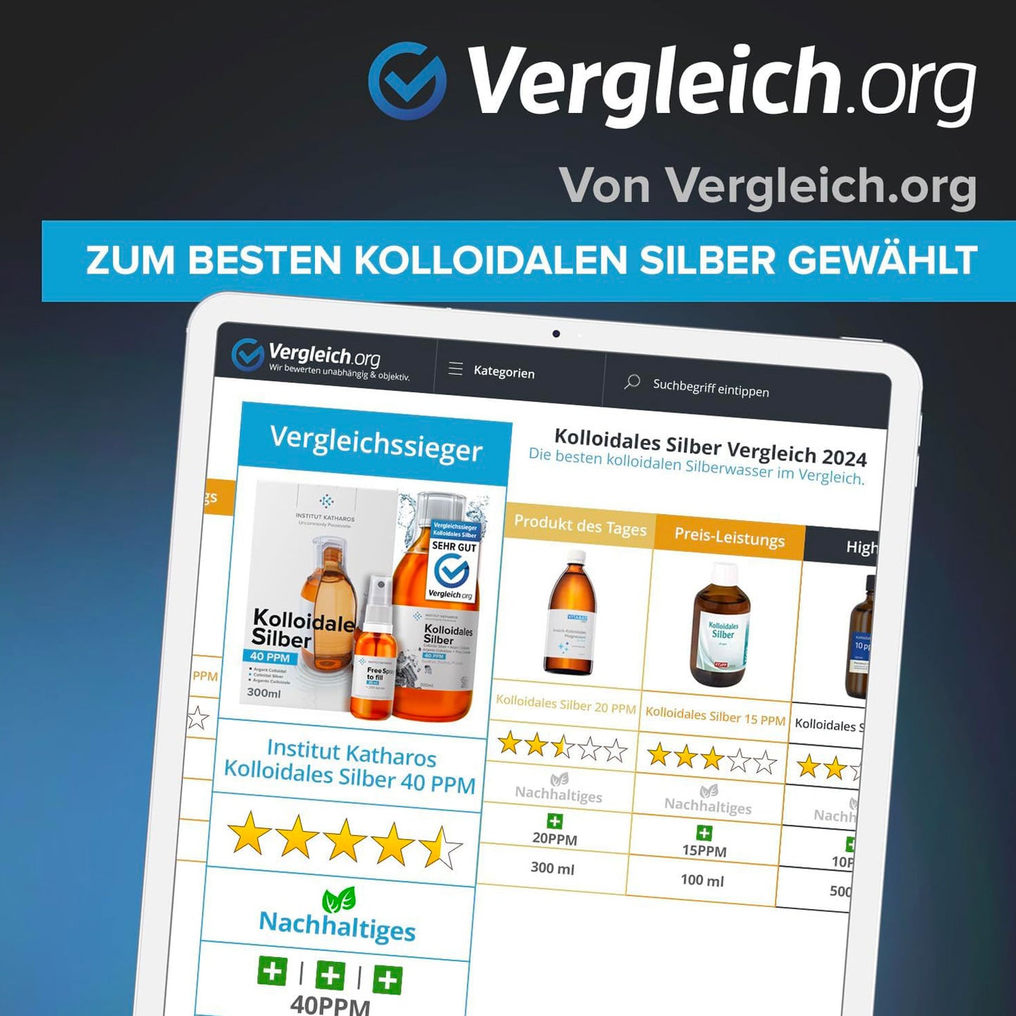 Kolloidales Silber 300ml