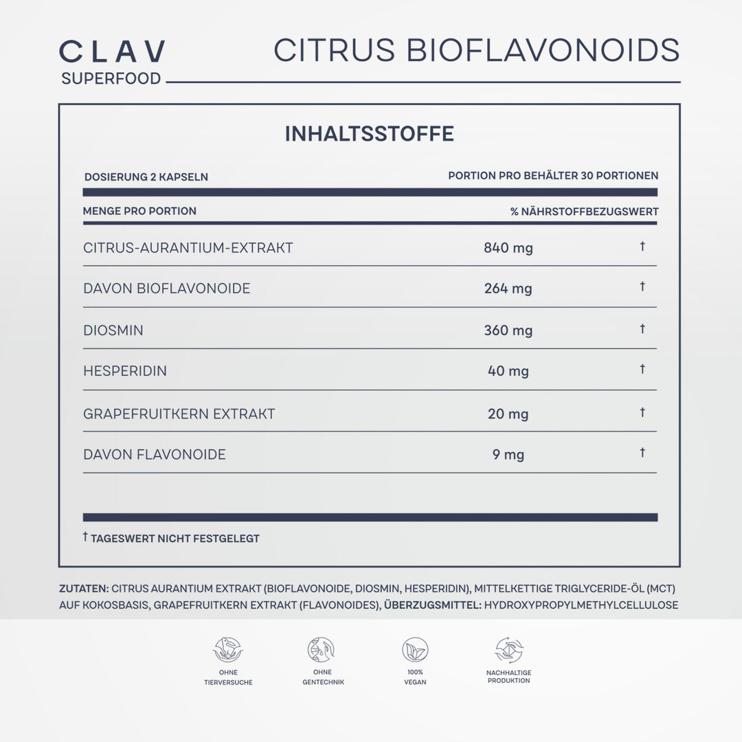 CITRUS BIOFLAVONOIDE – Detailansicht