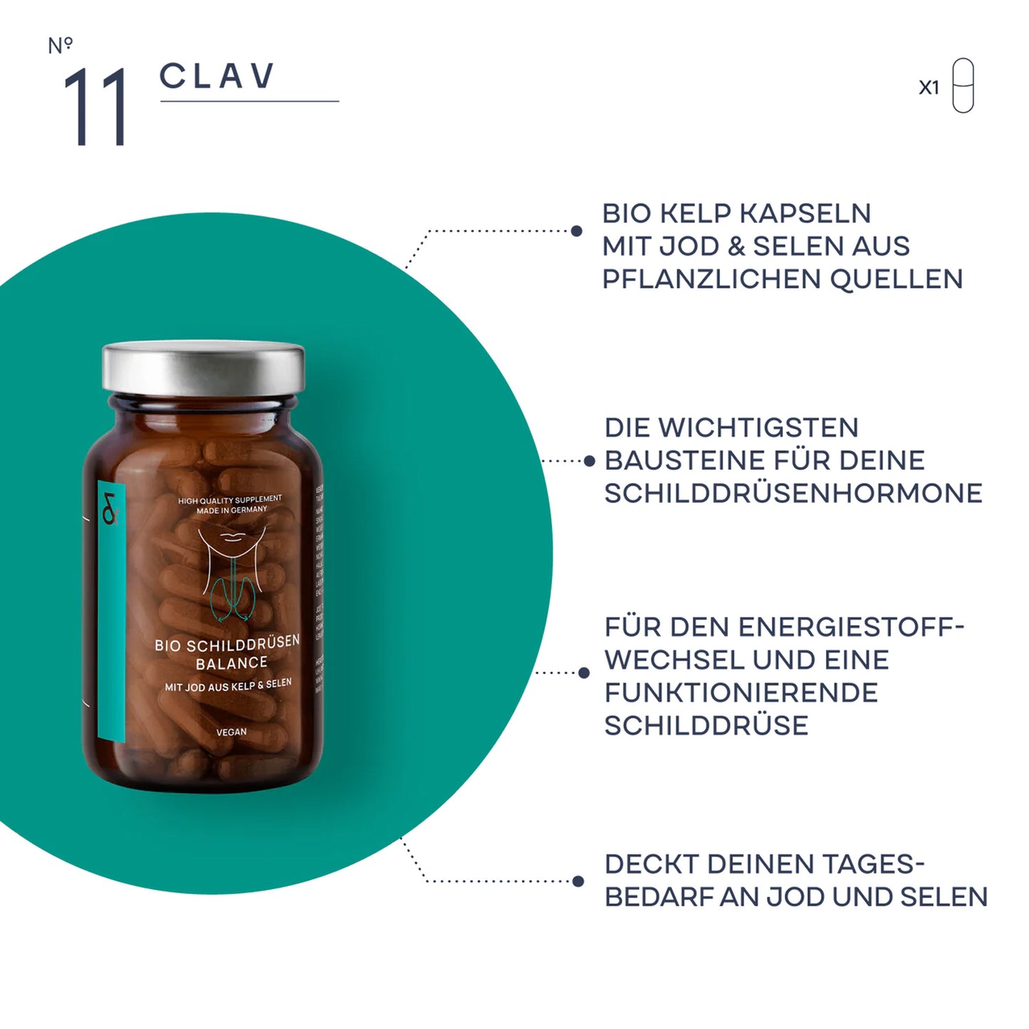 N° 11 BIO SCHILDDRÜSEN BALANCE