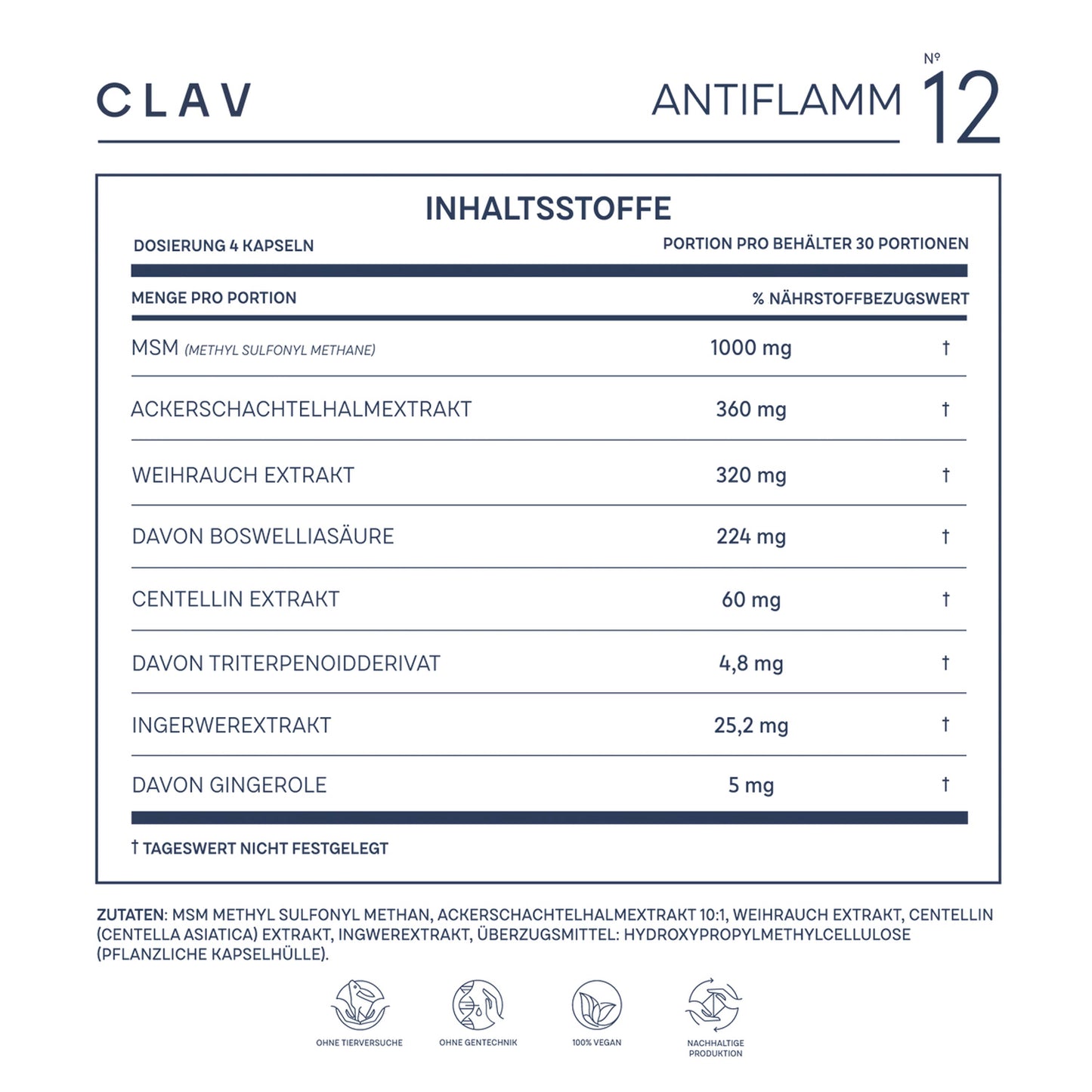 N° 12 ANTIFLAMM
