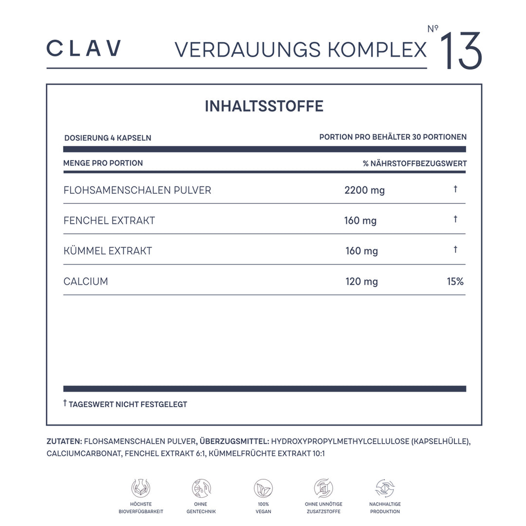 N° 13 VERDAUUNGS-KOMPLEX