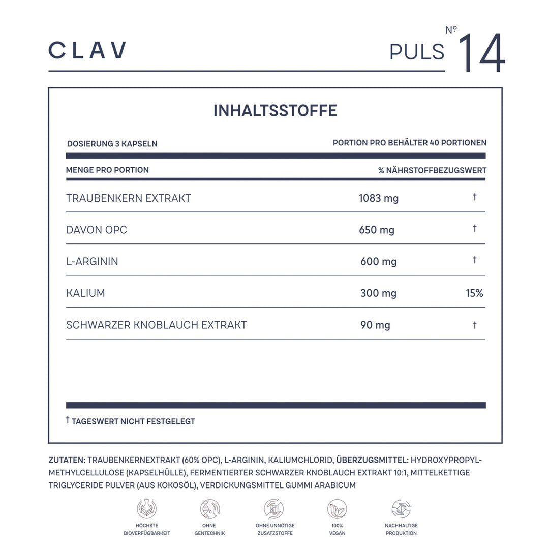 N° 14 PULS