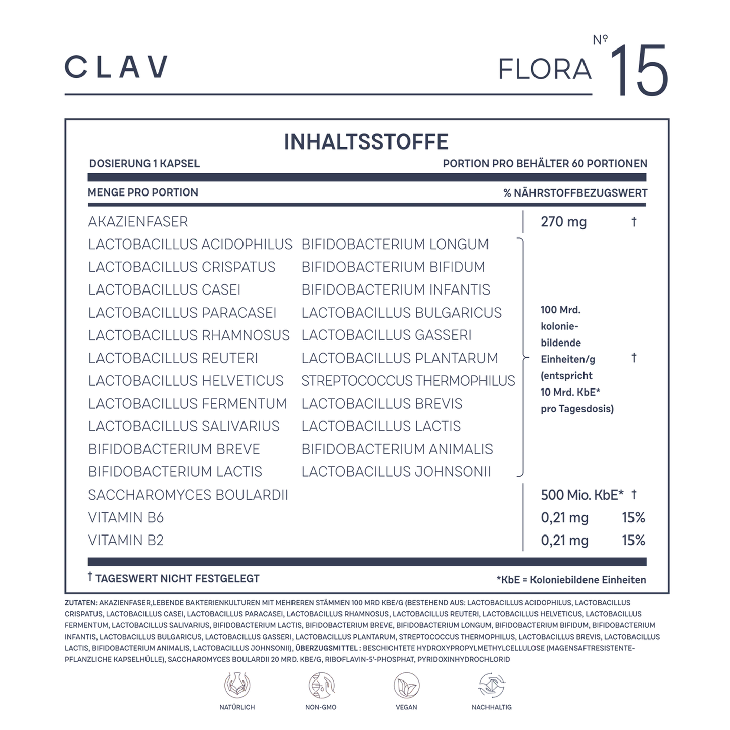 N° 15 FLORA