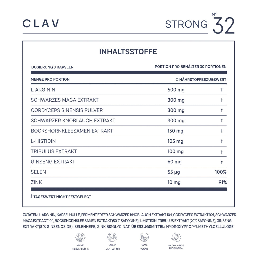 N° 32 STRONG