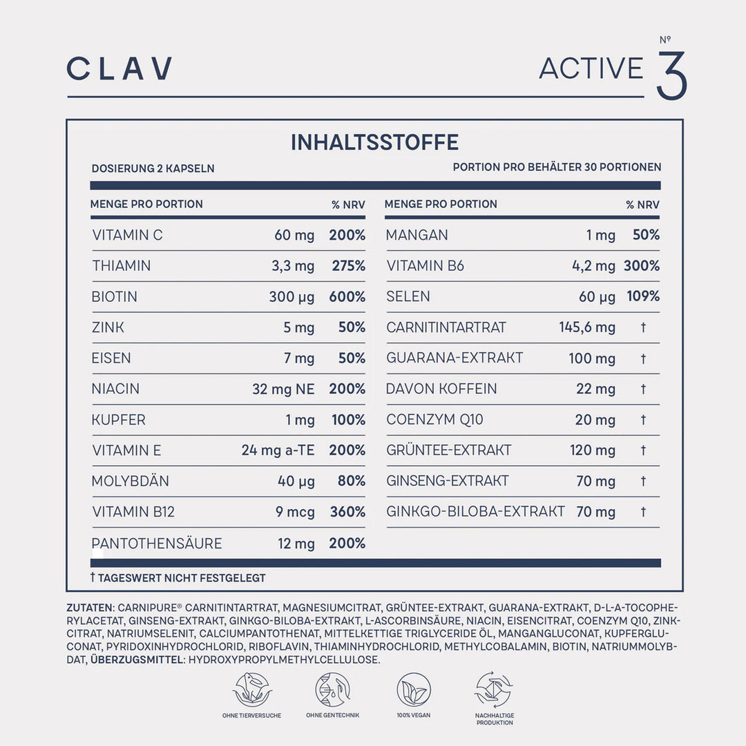 N° 3 ACTIVE