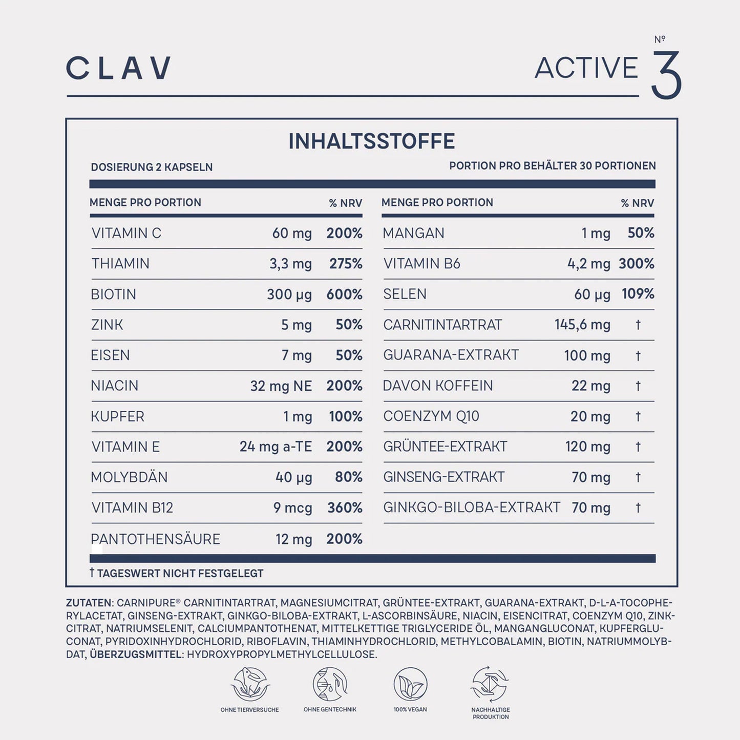 N° 3 ACTIVE