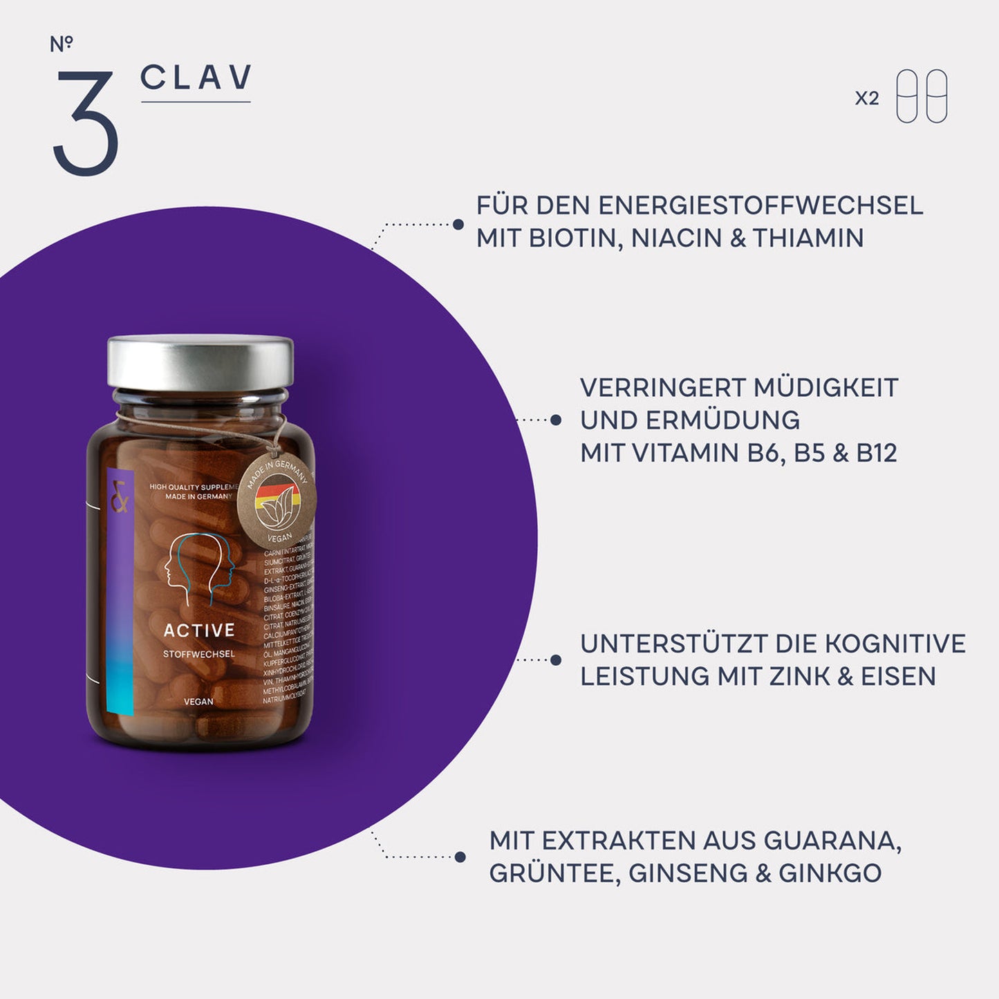 N° 3 ACTIVE