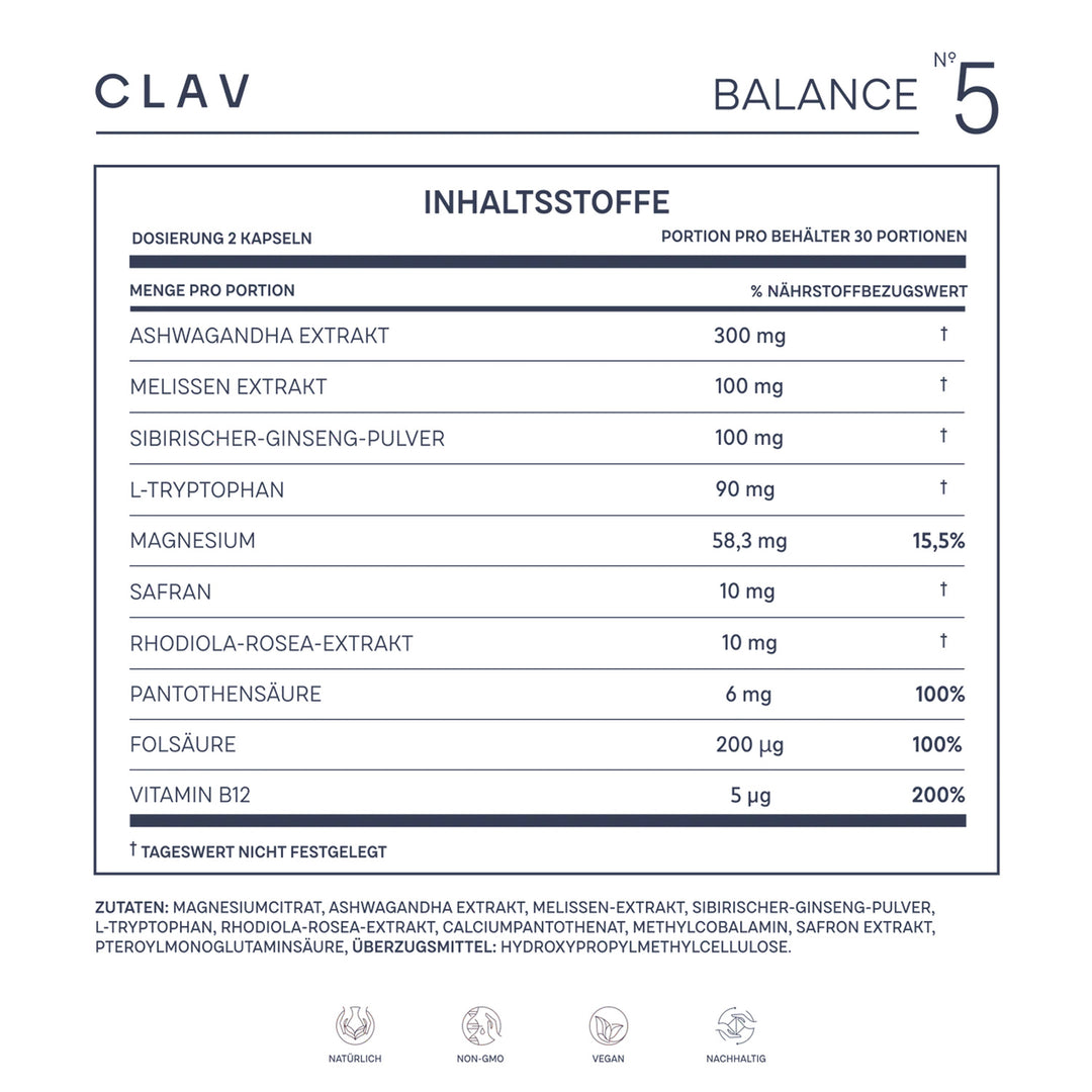 N° 5 BALANCE