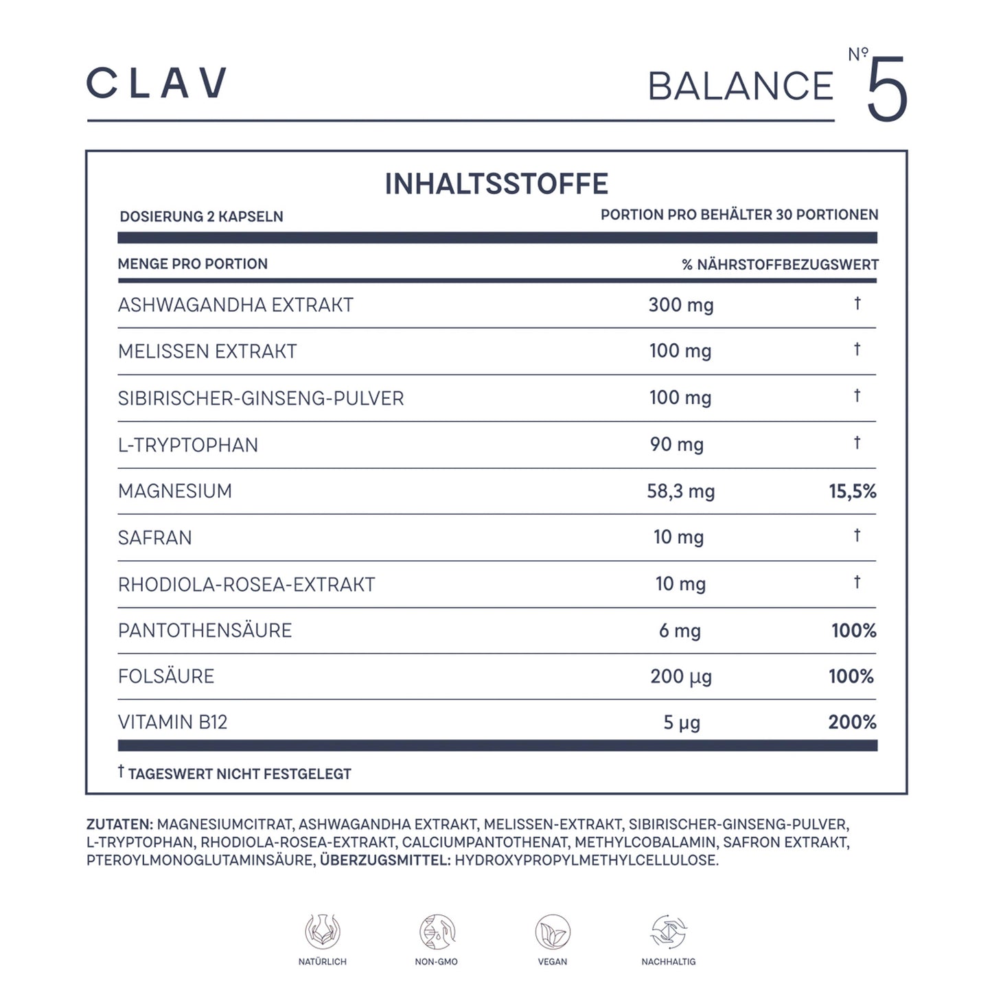 N° 5 BALANCE