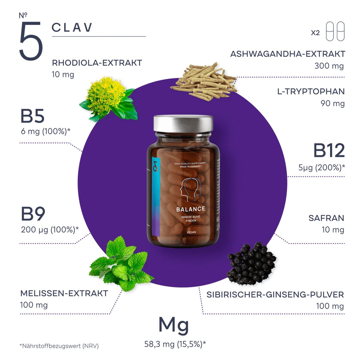 N° 5 BALANCE