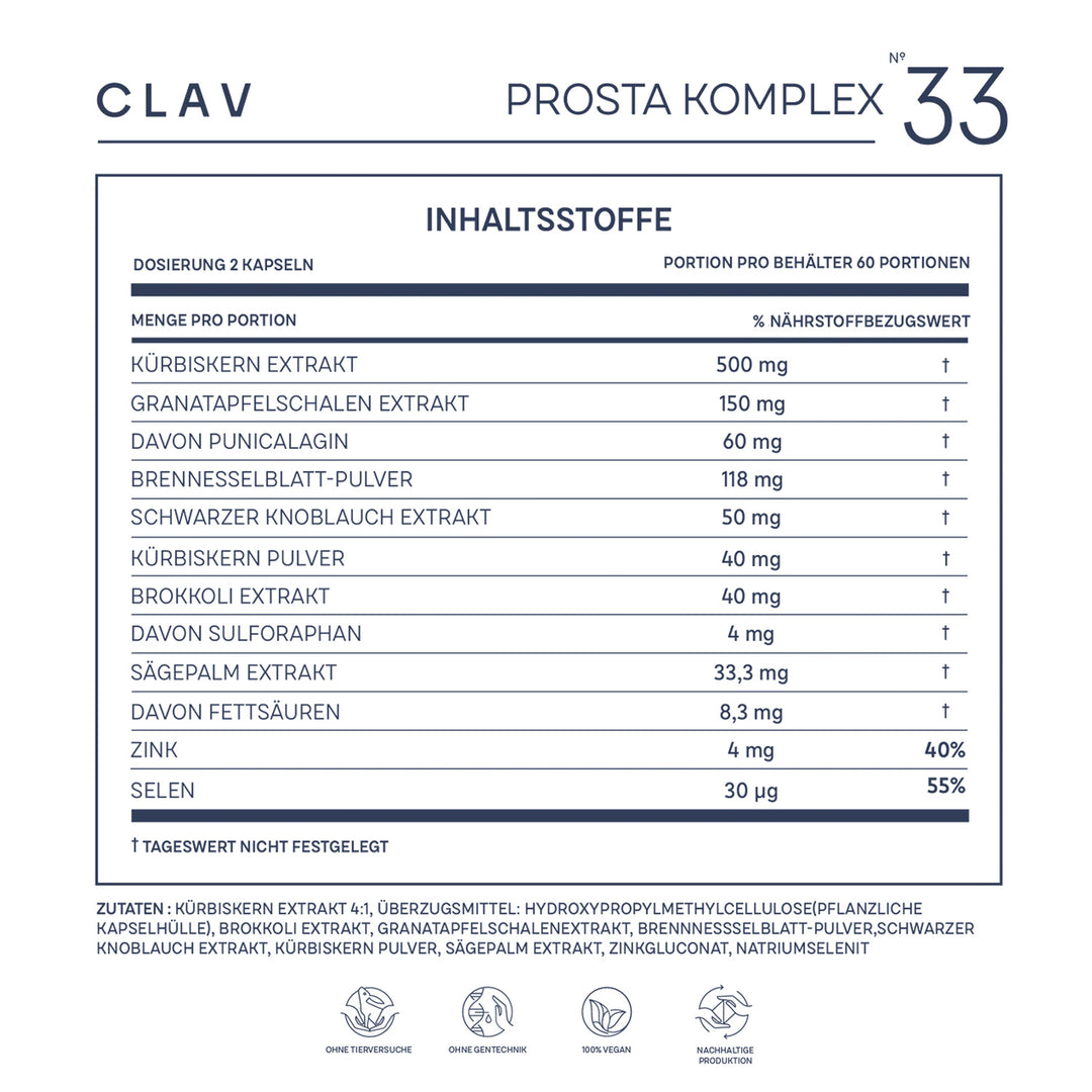 N° 33 PROSTA