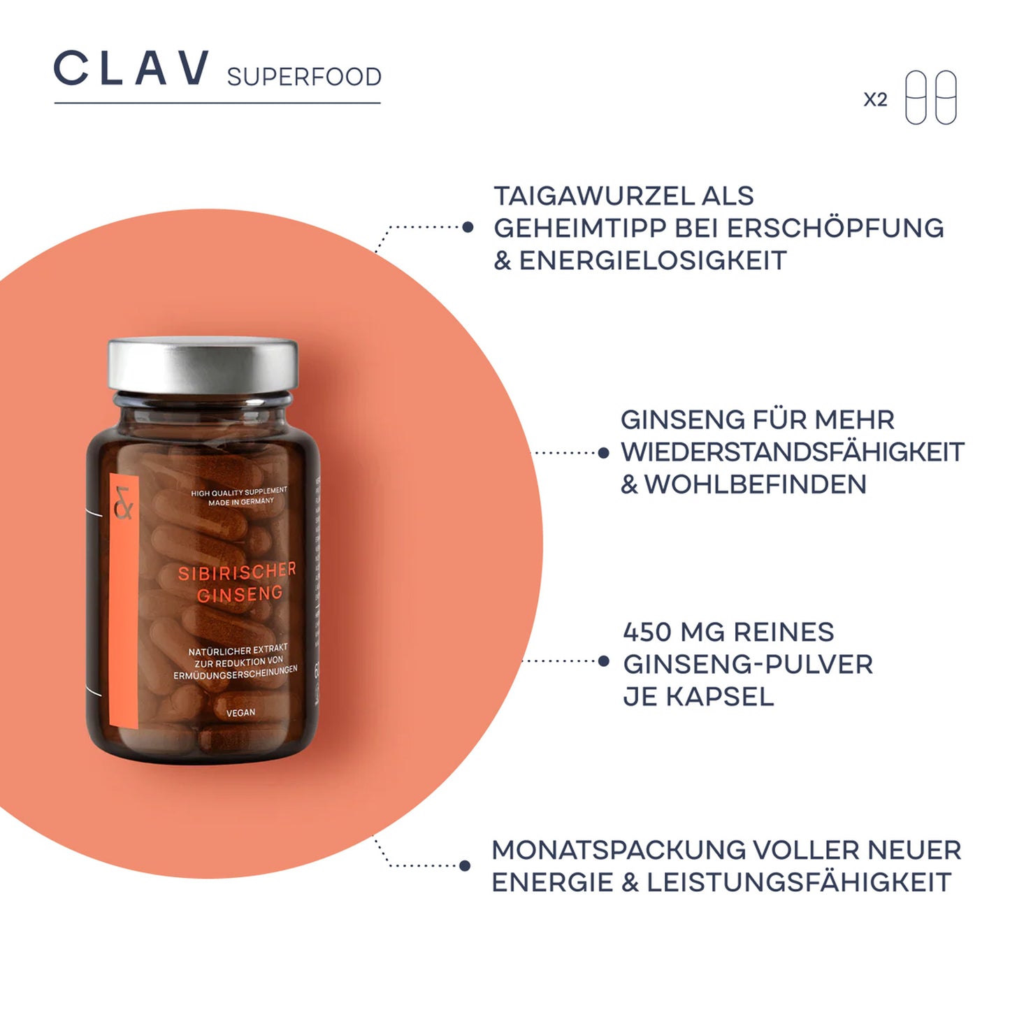 SIBIRISCHER GINSENG