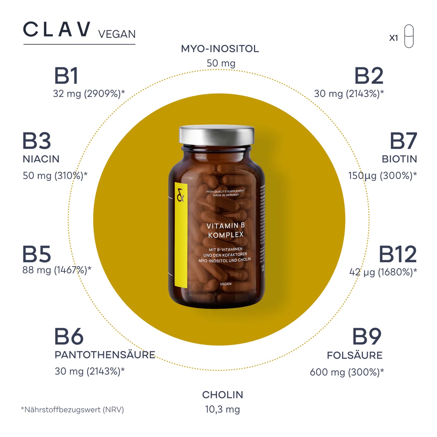 VITAMIN B KOMPLEX