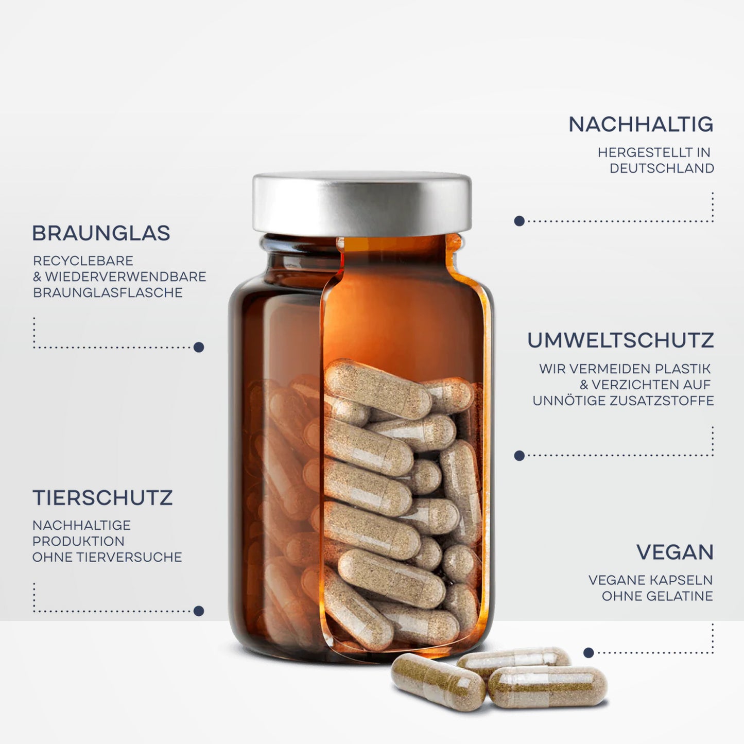 ZINK-BISGLYCINAT – Produktansicht 5