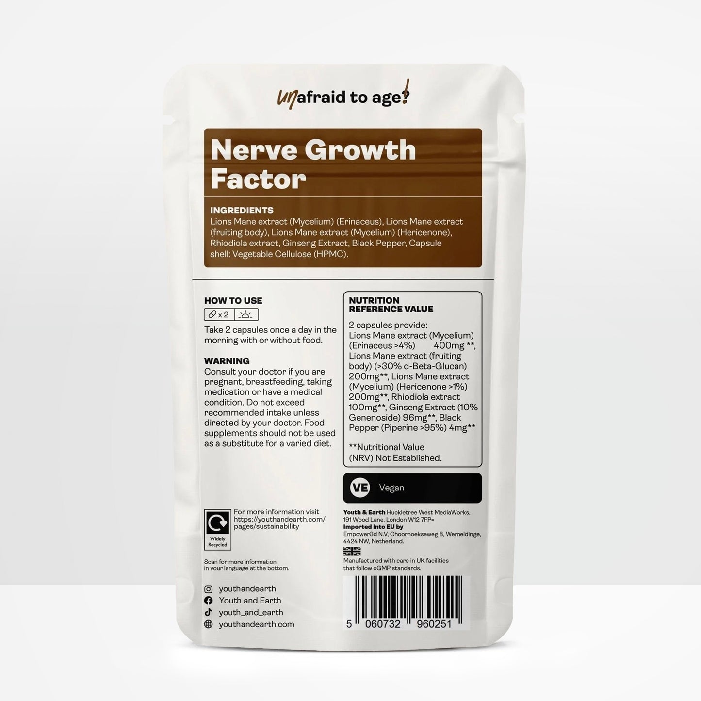 Nerve Growth Factor (NGF)