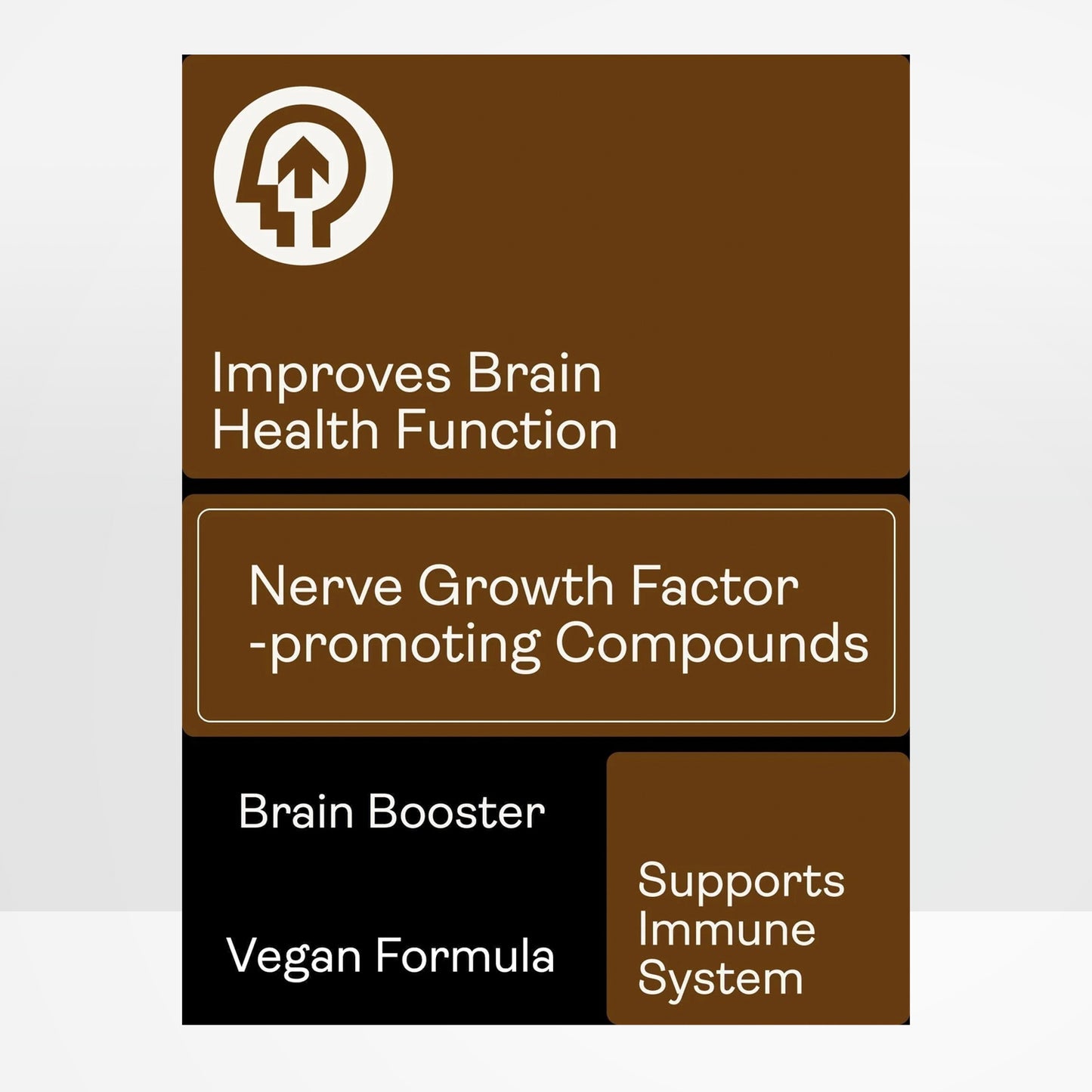 Nerve Growth Factor (NGF)