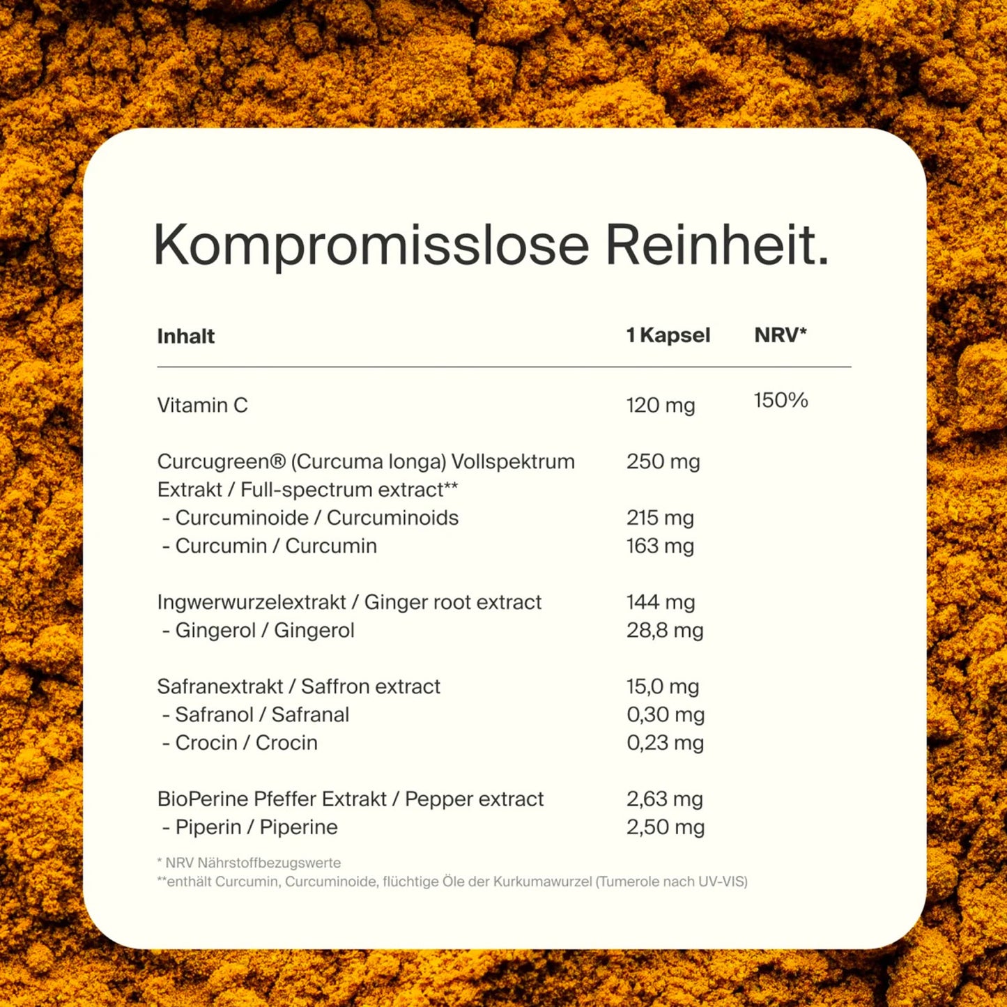 CURCUMIN KOMPLEX