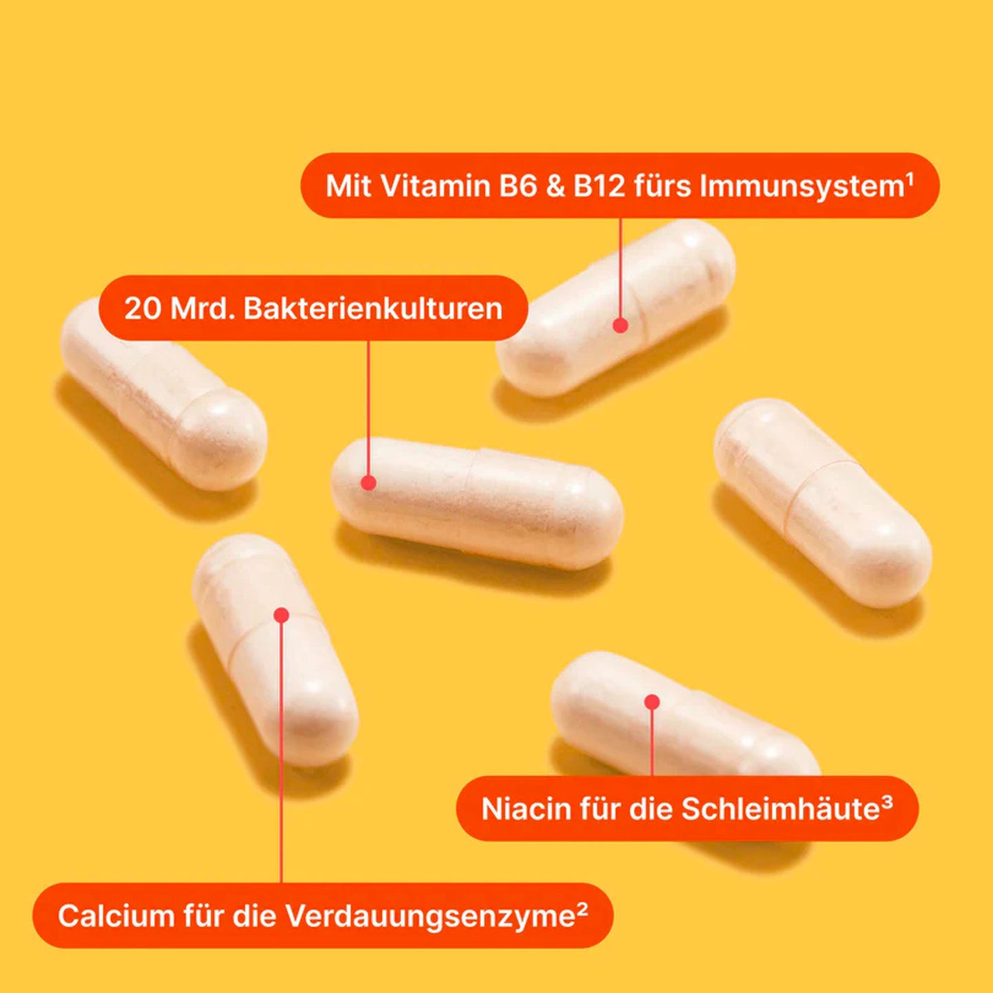 GUT CARE – weitere Produktansicht