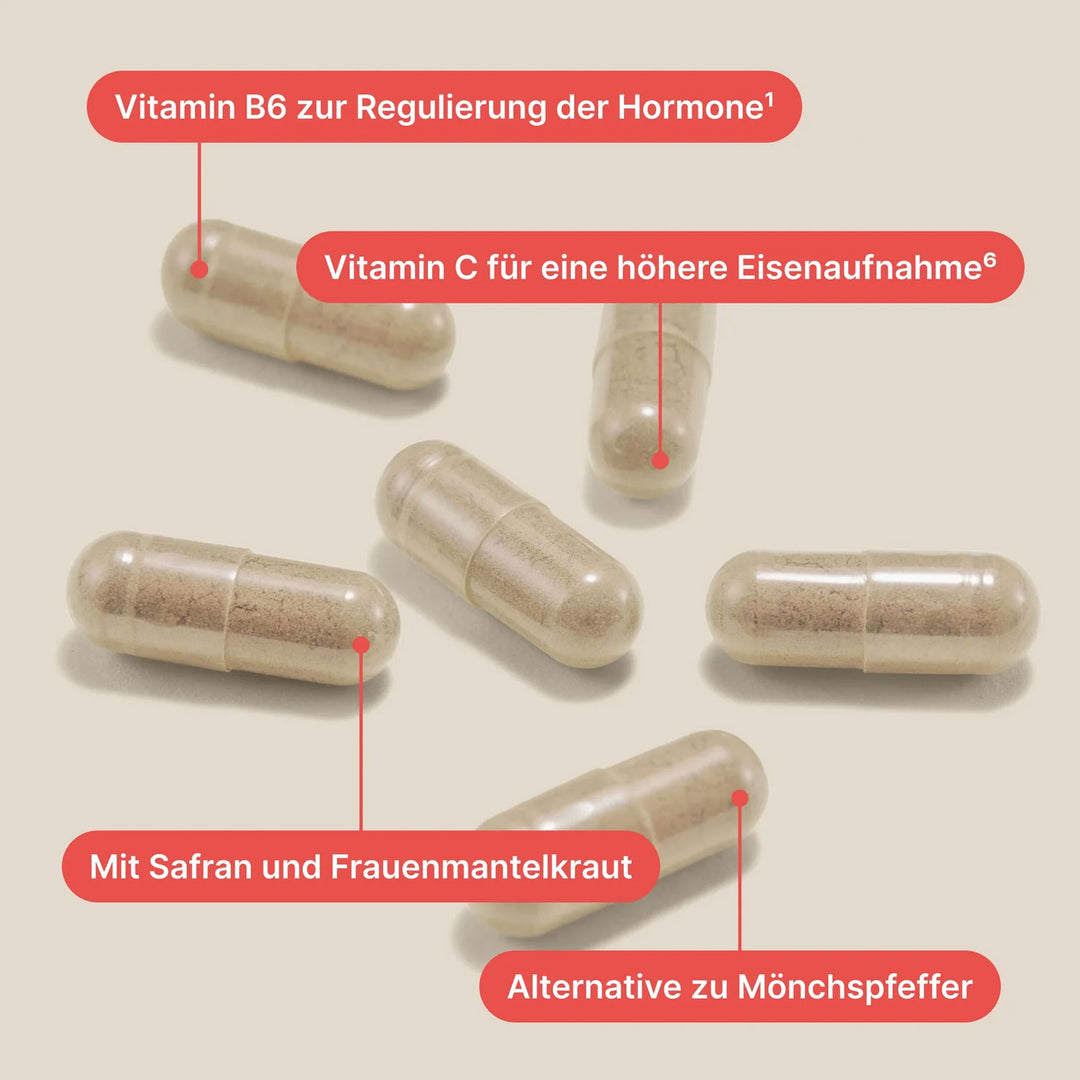 HORMON BALANCE – Detailansicht