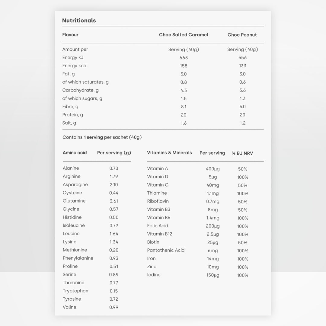 Superblend Protein Chocolate Peanut, Sachet 40g