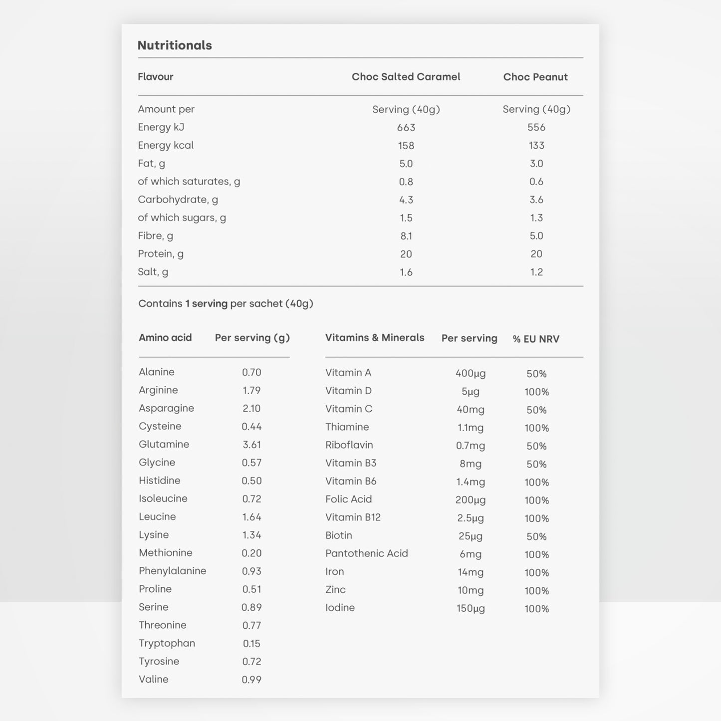 Superblend Protein Chocolate Peanut, Sachet 40g